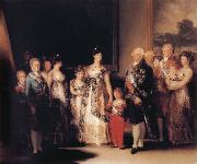Francisco Jose de Goya The Family of Charles IV oil painting